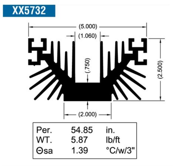 XX5732