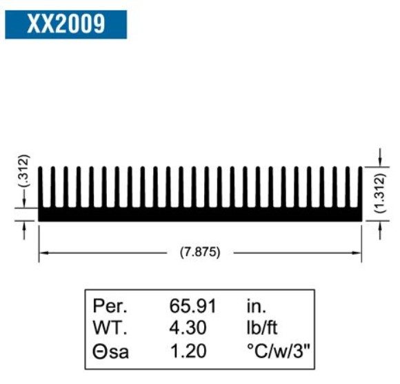 XX2009