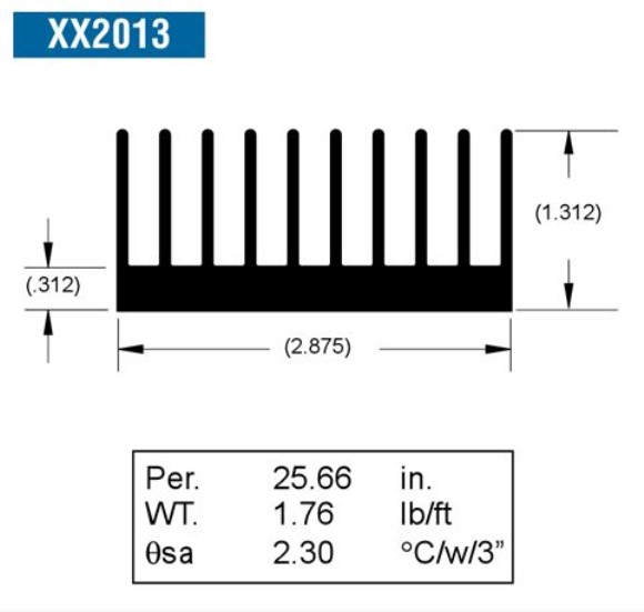 XX2013