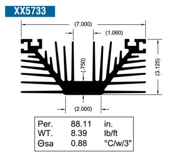 XX5733